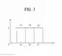 Fig. 05 - Behavior recognition apparatus, behavior recognition method, and recording medium