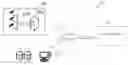 Fig. 01 - Object detection in edge devices for barrier operation and parcel delivery