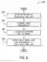 Fig. 09 - System and method for advanced highway lane detection
