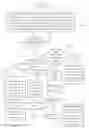 Fig. 01 - Method of neural network training using floating-point signed digit representation