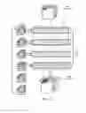 Fig. 03 - WEIGHT SKIPPING DEEP LEARNING ACCELERATOR