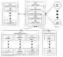 Fig. 01 - Question prioritization in community-driven question-and-answer systems