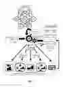 Fig. 02 - Content based message routing for supply chain information sharing