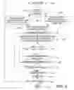 Fig. 09 - Database modification for improved on-shelf availability determination