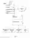 Fig. 02 - DETERMINING METRICS FOR ELECTRONIC COMMUNICATIONS TO IMPROVE ENGAGEMENT