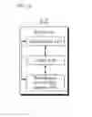 Fig. 06 - Method and system for providing remittance function by recognizing content of a message in a messenger application with remittance function
