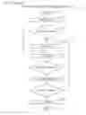 Fig. 02 - Selective order states durable queuing apparatus and method