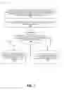 Fig. 08 - Temporarily provisioning functionality in a multi-device point-of-sale system