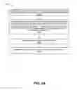 Fig. 25 - Temporarily provisioning functionality in a multi-device point-of-sale system