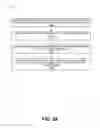 Fig. 26 - Temporarily provisioning functionality in a multi-device point-of-sale system