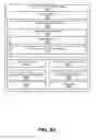 Fig. 44 - Temporarily provisioning functionality in a multi-device point-of-sale system