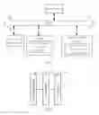 Fig. 06 - CURRENCY TYPE SWITCHING METHOD AND DEVICE