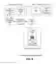 Fig. 07 - IMAGE SCANNER THAT TRANSMITS PAYMENT CREDENTIALS AS MAGNETIC STRIPE FORMATTED DATA TO A POINT OF SALE SYSTEM