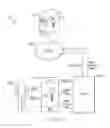 Fig. 02 - USER AUTHENTICATION IN TRANSACTIONS