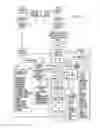 Fig. 02 - Enhanced communication platform and related communication method using the platform