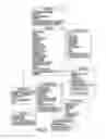 Fig. 09 - Enhanced communication platform and related communication method using the platform