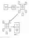 Fig. 07 - SYSTEM AND METHODS FOR PREVENTING REVERSE TRANSACTIONS IN A DISTRIBUTED ENVIRONMENT