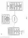 Fig. 02 - Systems and methods for compressing behavior data using semi-parametric or non-parametric models