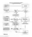 Fig. 08 - Smartcard Payment System and Method
