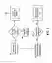 Fig. 09 - Smartcard Payment System and Method