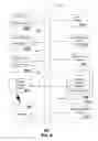 Fig. 09 - Methods, systems and devices for selecting advertisements based on media profiles and advertisement profiles
