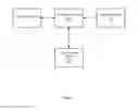 Fig. 02 - SYSTEM AND METHOD FOR FULFILLING DIGITAL ADVERTISING REQUESTS WITHOUT STORING OR PROVIDING PERSONALLY IDENTIFIABLE INFORMATION ABOUT A USER TO AN EXTERNAL ENTITY