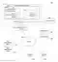 Fig. 01 - Method for determining provider parameters including a provider margin