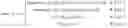 Fig. 07 - Method for determining provider parameters including a provider margin