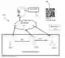 Fig. 01 - System and Method for Generating a Product Identifier Code