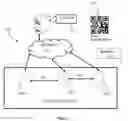 Fig. 02 - System and Method for Generating a Product Identifier Code