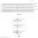 Fig. 03 - Product recommendation method and product recommendation device