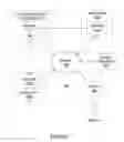 Fig. 02 - Systems and methods for aggregating and managing financial service accounts