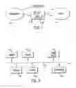Fig. 02 - Electronic Transaction Receipt System and Method