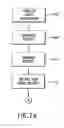 Fig. 07 - Electronic Transaction Receipt System and Method