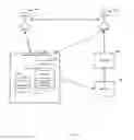 Fig. 07 - SYSTEMS AND METHODS FOR MANAGING COMPANY EXPENSES