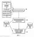 Fig. 06 - Determining an effect of a message on a personal brand based on future goals
