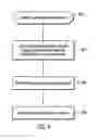Fig. 05 - Determining an effect of a message on a personal brand based on future goals