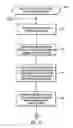 Fig. 09 - Determining an effect of a message on a personal brand based on future goals