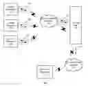 Fig. 01 - Providing near real-time and effective litigation management for multiple remote content systems using asynchronous bi-directional replication pipelines
