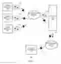 Fig. 02 - Providing near real-time and effective litigation management for multiple remote content systems using asynchronous bi-directional replication pipelines