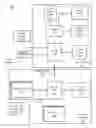 Fig. 01 - Handling pipeline submissions across many compute units