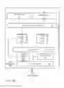 Fig. 06 - Handling pipeline submissions across many compute units