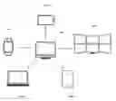 Fig. 01 - System and method for scaling content across multiple form factors