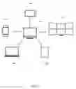 Fig. 02 - System and method for scaling content across multiple form factors