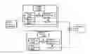 Fig. 01 - Method and apparatus for converting low dynamic range video to high dynamic range video