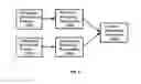 Fig. 03 - Method and apparatus for converting low dynamic range video to high dynamic range video