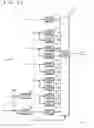 Fig. 32 - Image processing apparatus and image processing method