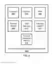 Fig. 07 - Unsupervised neighbor-preserving embedding for image stream visualization and anomaly detection