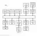 Fig. 08 - Unsupervised neighbor-preserving embedding for image stream visualization and anomaly detection