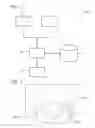 Fig. 02 - Analysis apparatus and analysis method